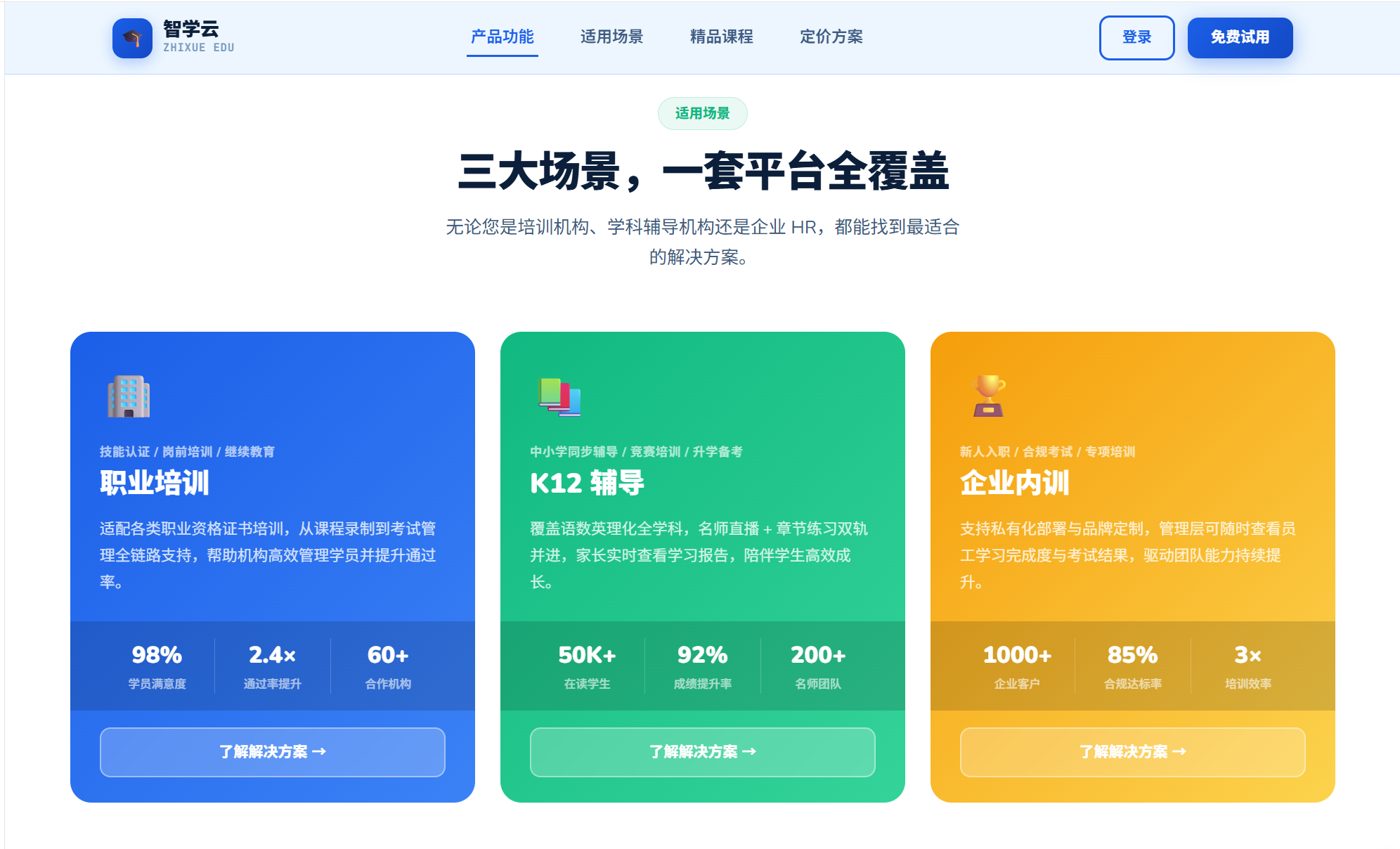 教育考试系统 Web 演示