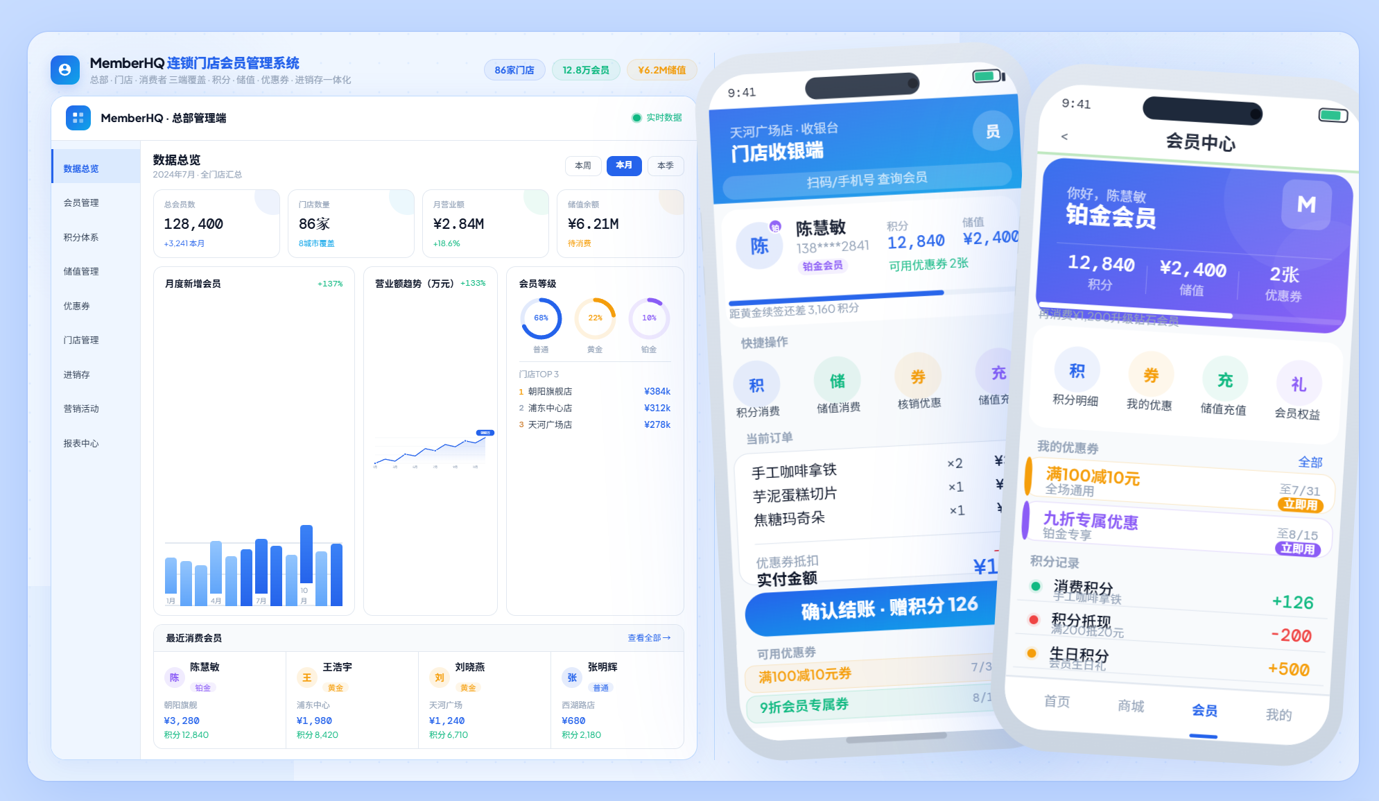 连锁门店会员管理系统