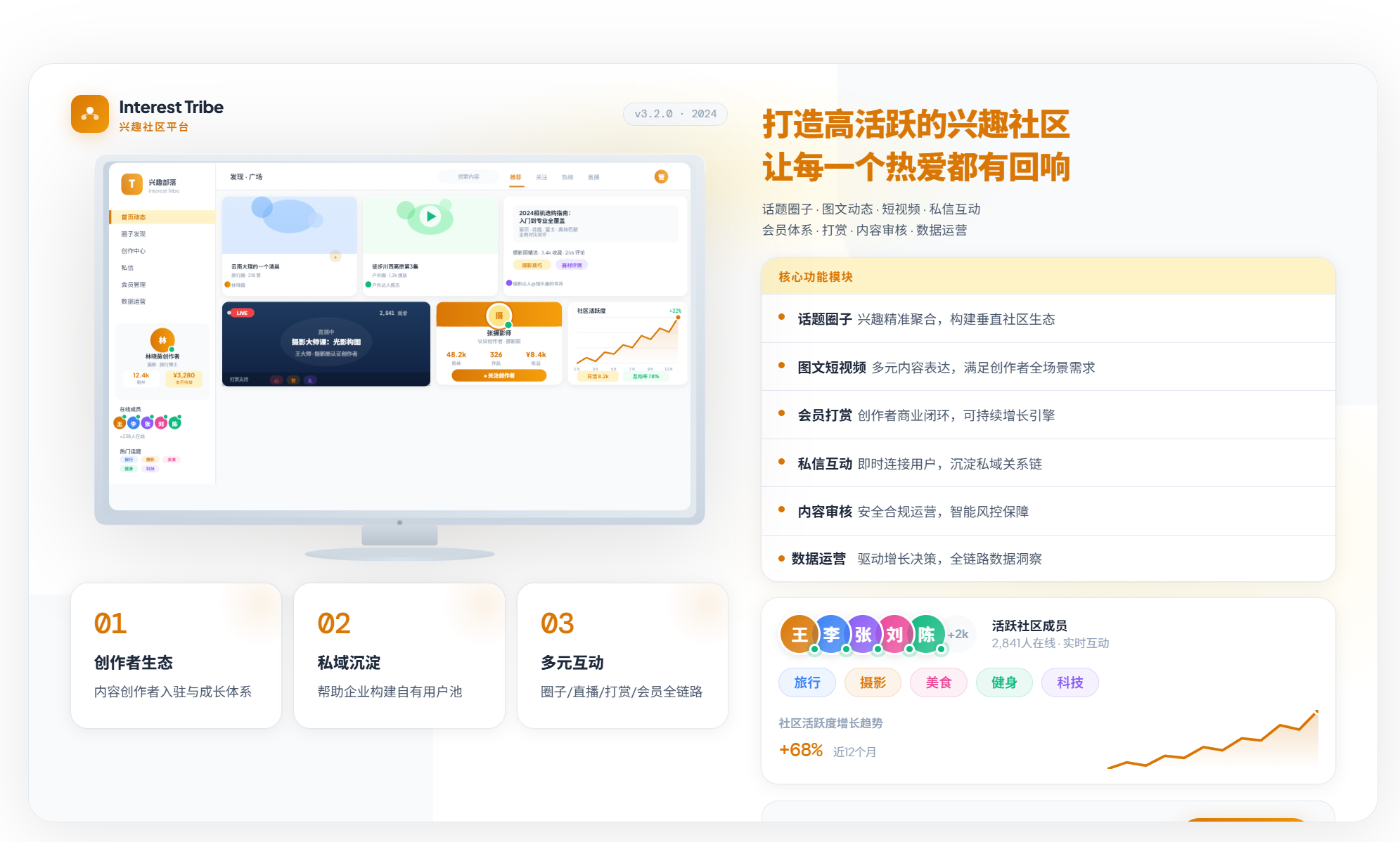 兴趣部落社区平台