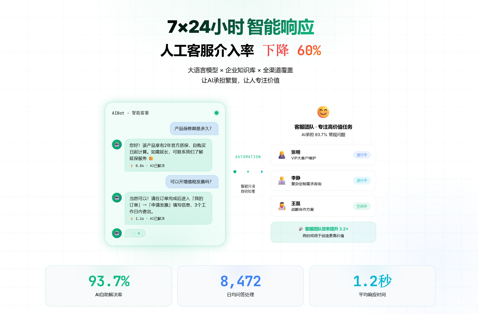 AI 应用 Web 演示